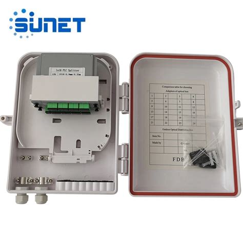 china ftth junction box factory|China Ftth Box Manufacturer and Supplier, Factory .